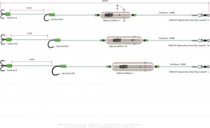 basic-river-rig-live-bait